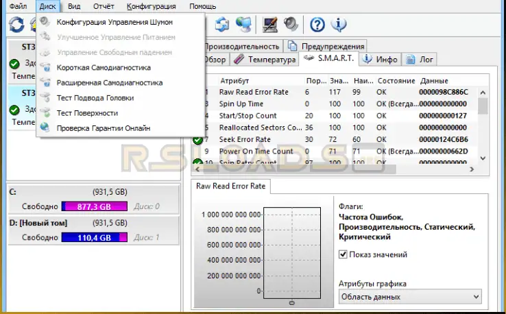 Hard Disk Sentinel-2